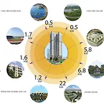 Asahi Luxstay - Golden Park Big Corner Apartment With Cau Giay Park View