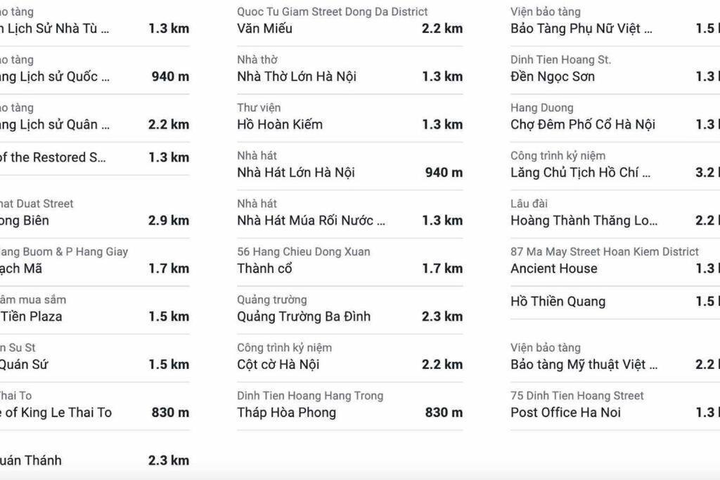 Economy & Premium With Large Groups, Central Location Căn hộ Hà Nội